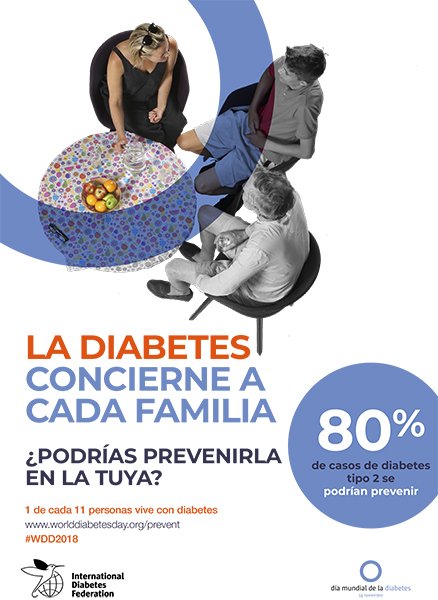 Una iniciativa solidaria para los jóvenes con diabetes tipo I