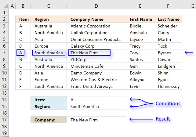 Transformar el contenido de las celdas de múltiples líneas en columnas en Excel